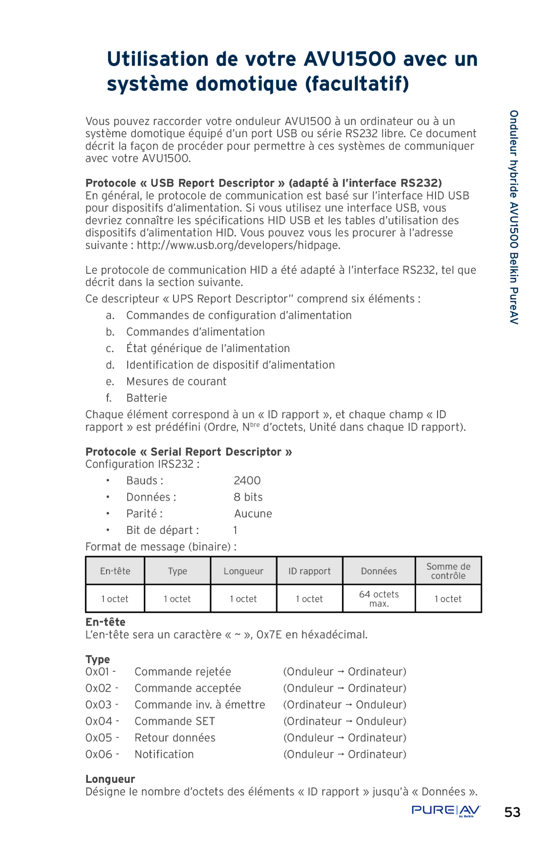 Belkin AP51300fc10-BLK, AVU1500 user manual Protocole « Serial Report Descriptor », En-tête, Longueur 