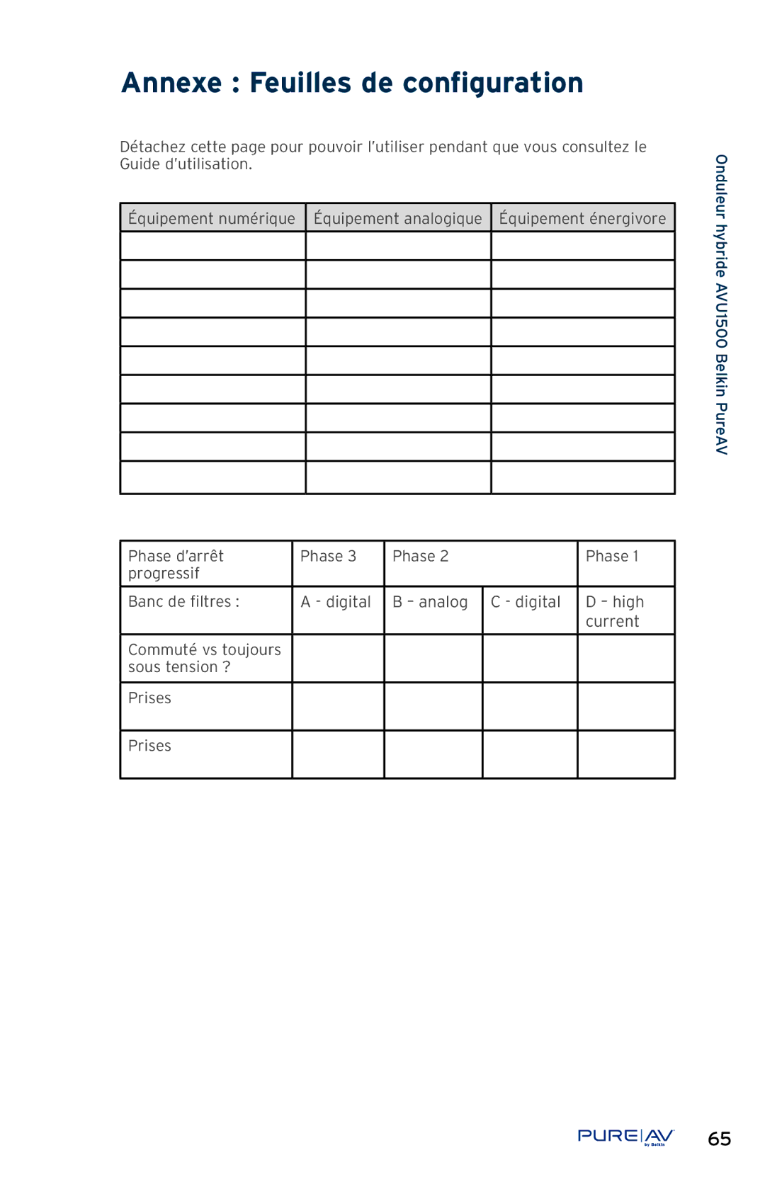 Belkin AP51300fc10-BLK, AVU1500 user manual Annexe Feuilles de configuration 