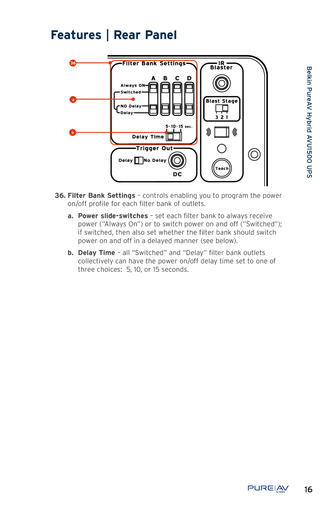 Belkin AP51300fc10-BLK, AVU1500 user manual Features Rear Panel 