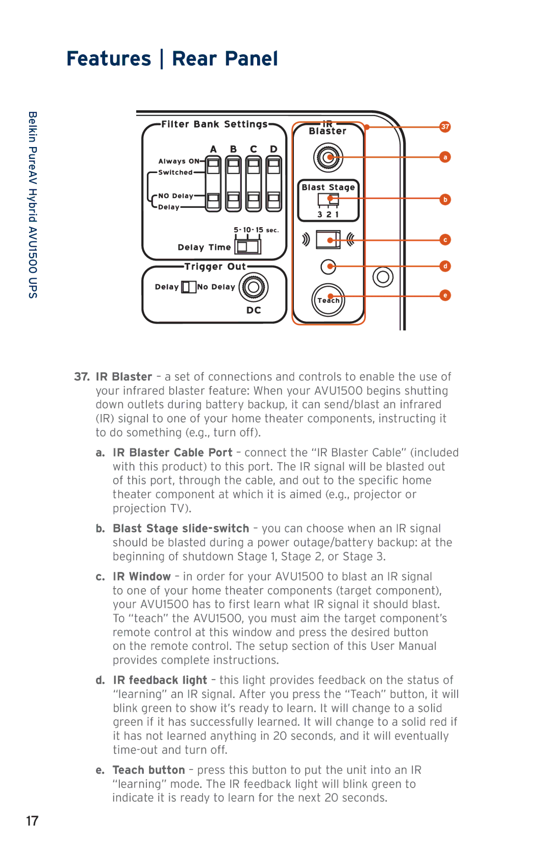 Belkin AVU1500, AP51300fc10-BLK user manual Features Rear Panel 