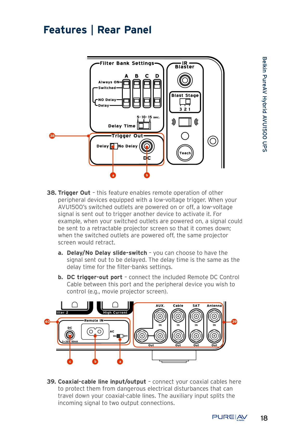 Belkin AP51300fc10-BLK, AVU1500 user manual Features Rear Panel 