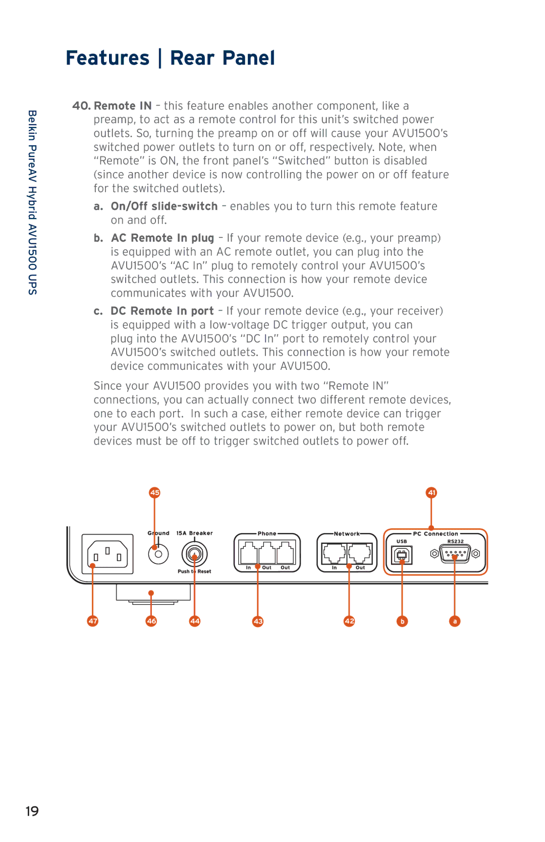 Belkin AVU1500, AP51300fc10-BLK user manual Features Rear Panel 