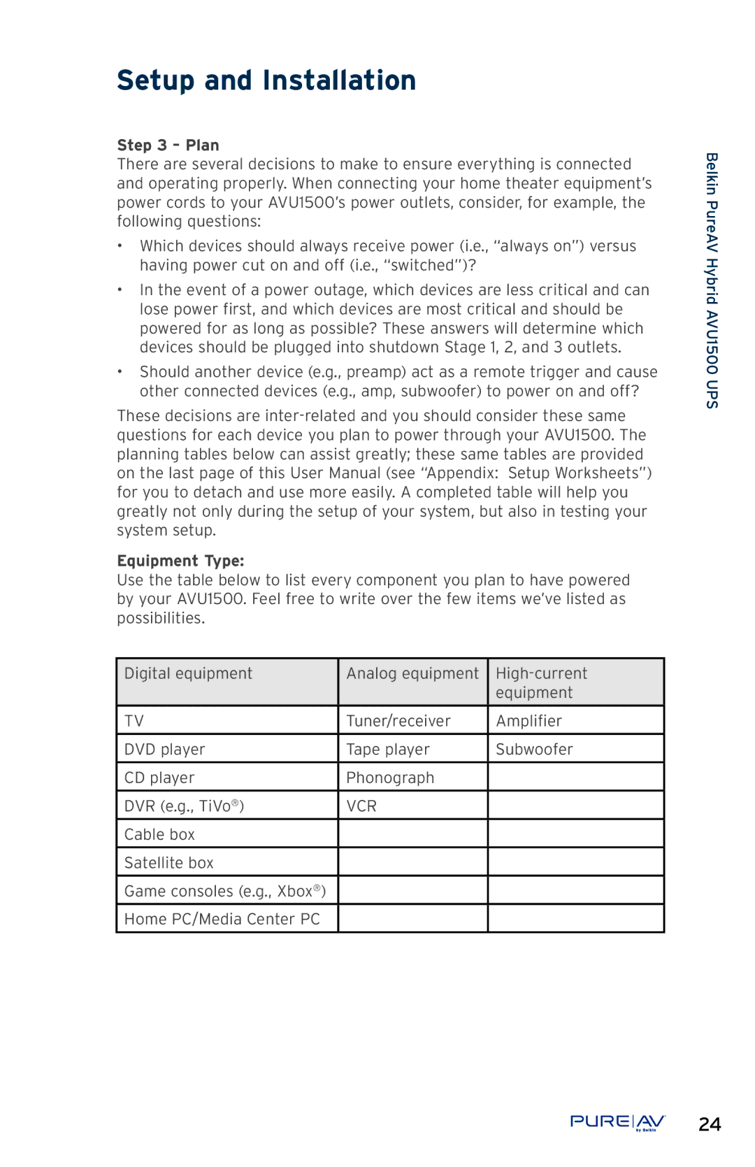 Belkin AP51300fc10-BLK, AVU1500 user manual Plan, Equipment Type 