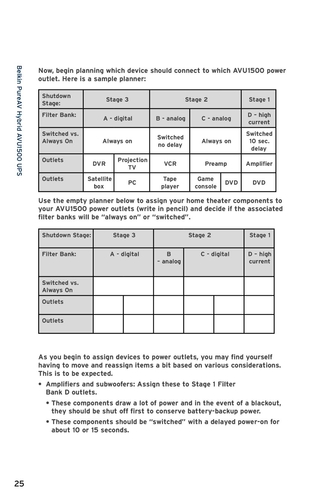 Belkin AVU1500, AP51300fc10-BLK user manual Power Planning, Considerations and Suggestions 