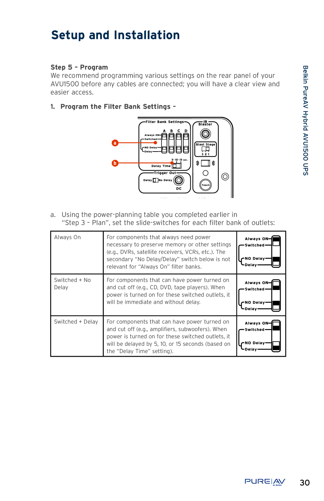 Belkin AP51300fc10-BLK, AVU1500 user manual Program the Filter Bank Settings 