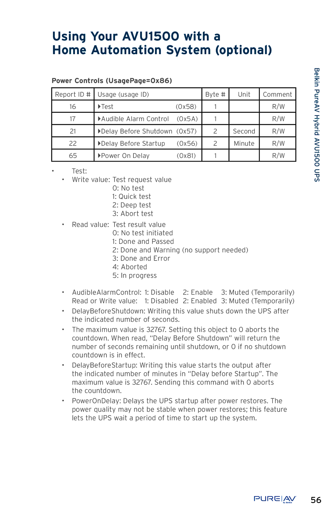 Belkin AP51300fc10-BLK, AVU1500 user manual Power Controls UsagePage=0x86 