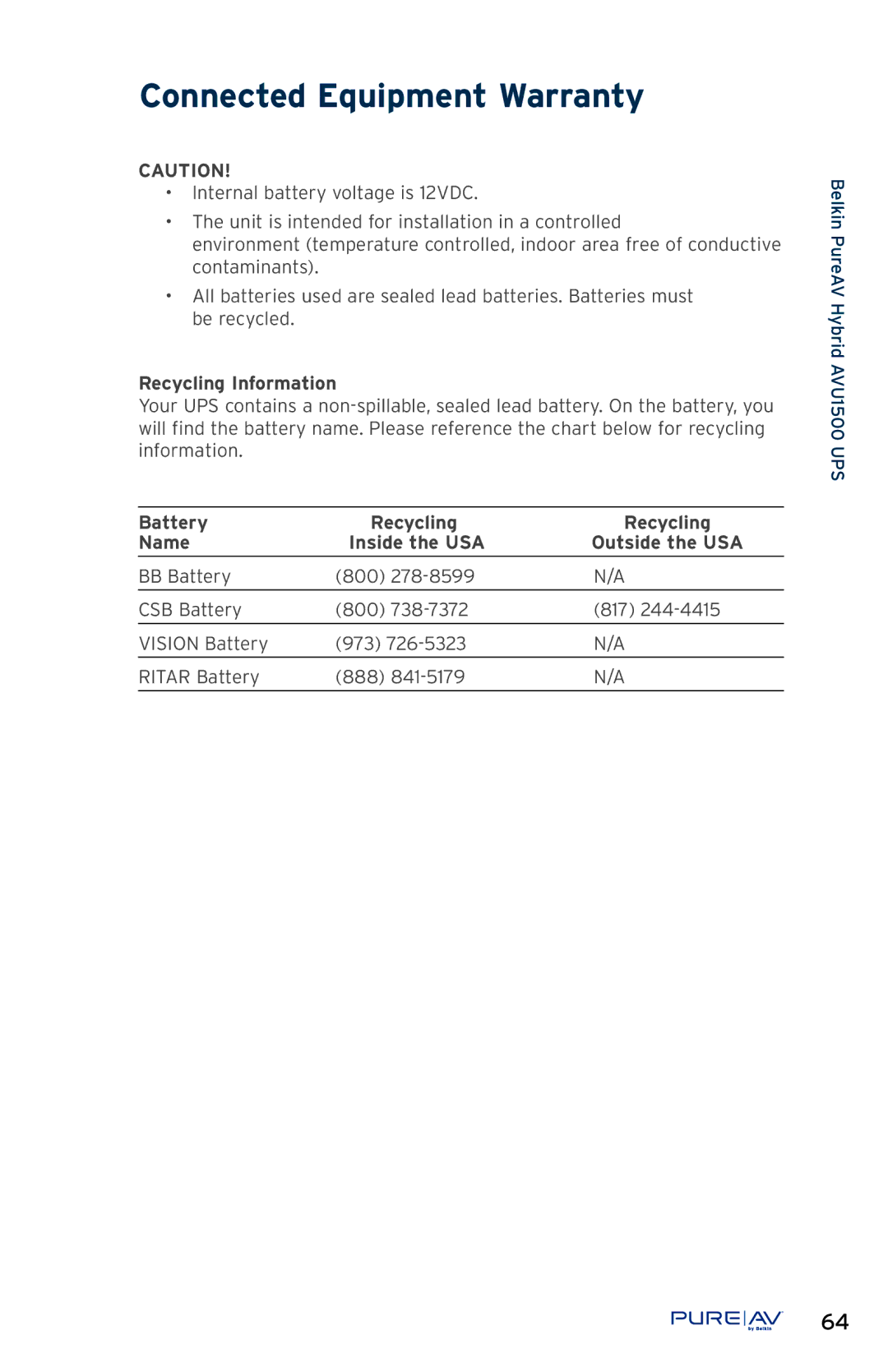 Belkin AP51300fc10-BLK, AVU1500 user manual Recycling Information, Battery Recycling Name Inside the USA Outside the USA 