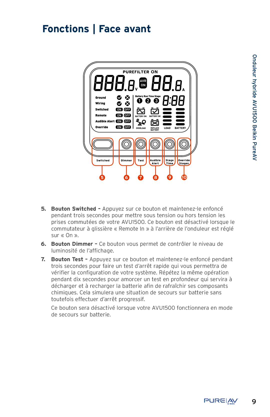 Belkin AP51300fc10-BLK, AVU1500 user manual Fonctions Face avant 