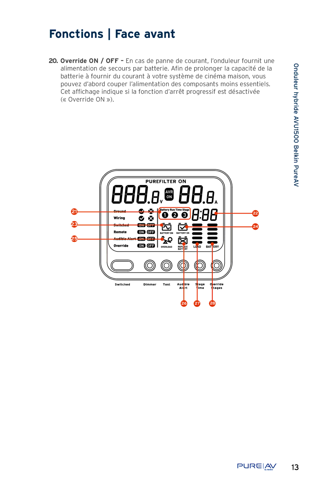 Belkin AP51300fc10-BLK, AVU1500 user manual 26 27 