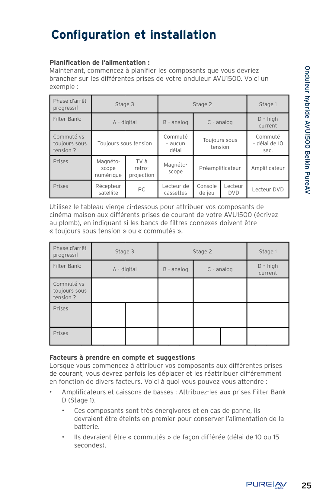 Belkin AP51300fc10-BLK, AVU1500 user manual Planification de l’alimentation, Facteurs à prendre en compte et suggestions 