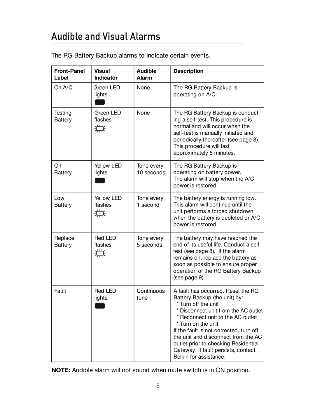 Belkin BU3DC001-12V user manual Audible and Visual Alarms, RG Battery Backup alarms to indicate certain events 