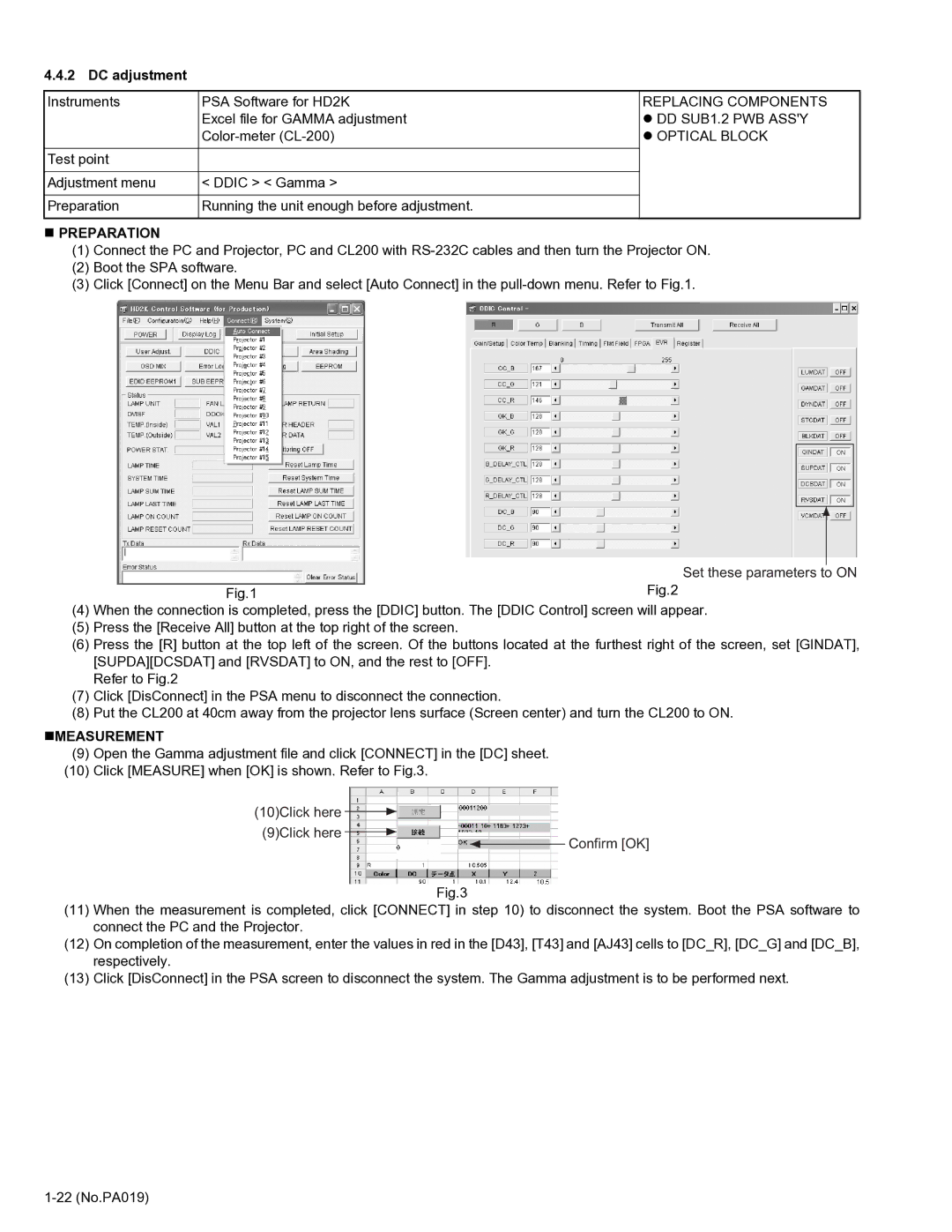 Belkin DLA-HD2KE, DLA-HD2KU service manual DC adjustment, „Measurement 