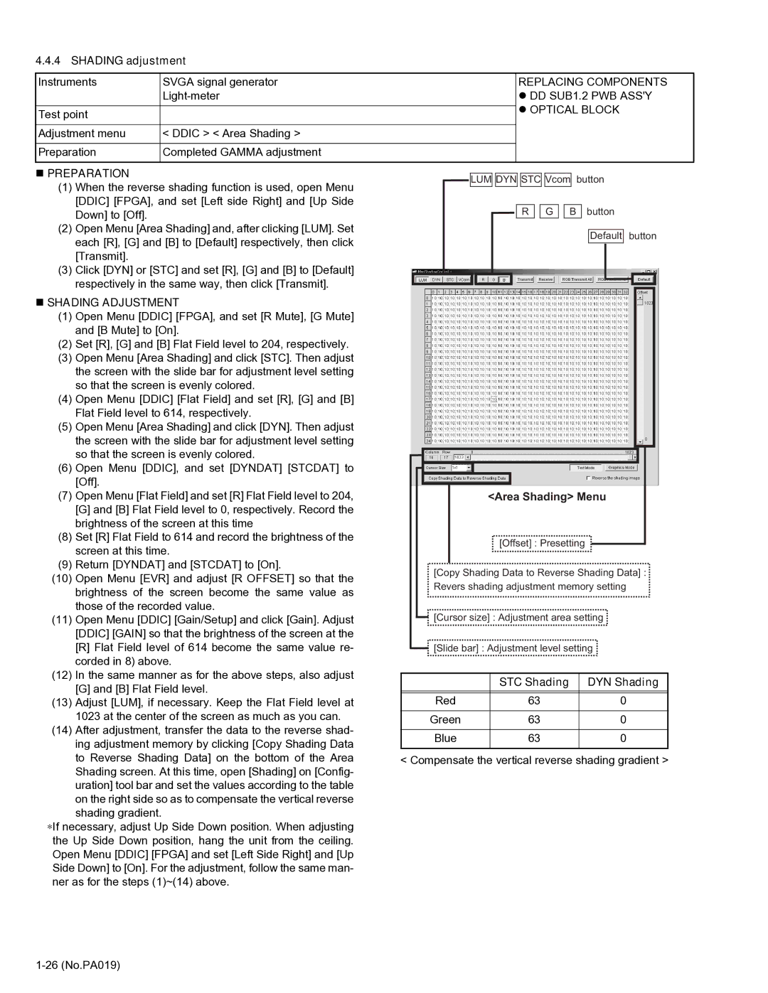 Belkin DLA-HD2KE, DLA-HD2KU Shading adjustment, „ Shading Adjustment, Area Shading Menu, STC Shading DYN Shading 