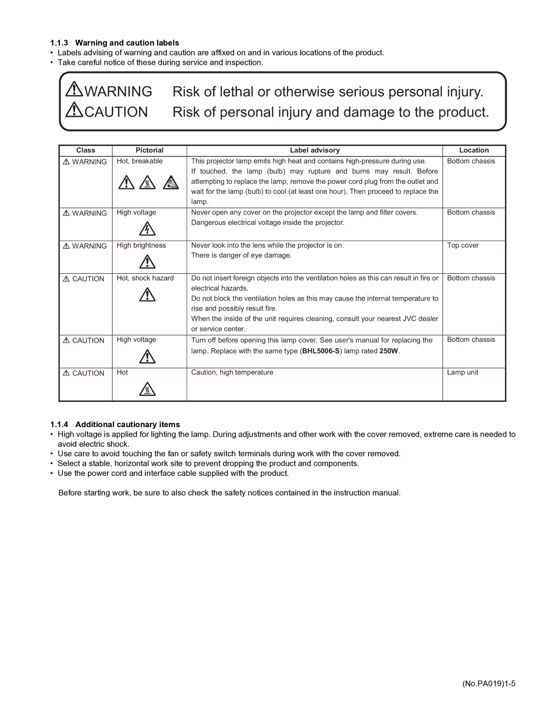 Belkin DLA-HD2KU, DLA-HD2KE service manual Risk of personal injury and damage to the product, Additional cautionary items 