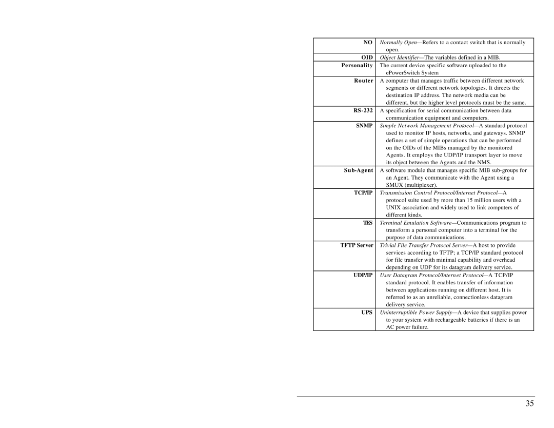 Belkin F1D001 user manual 