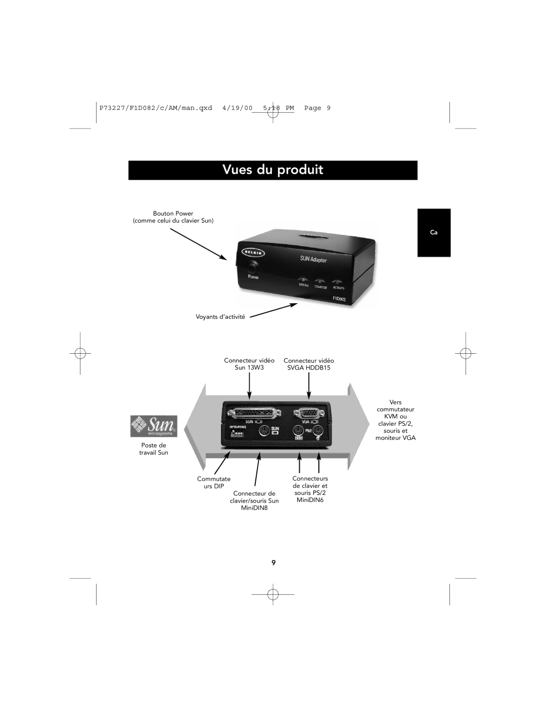 Belkin F1D082 user manual Vues du produit, Svga HDDB15 