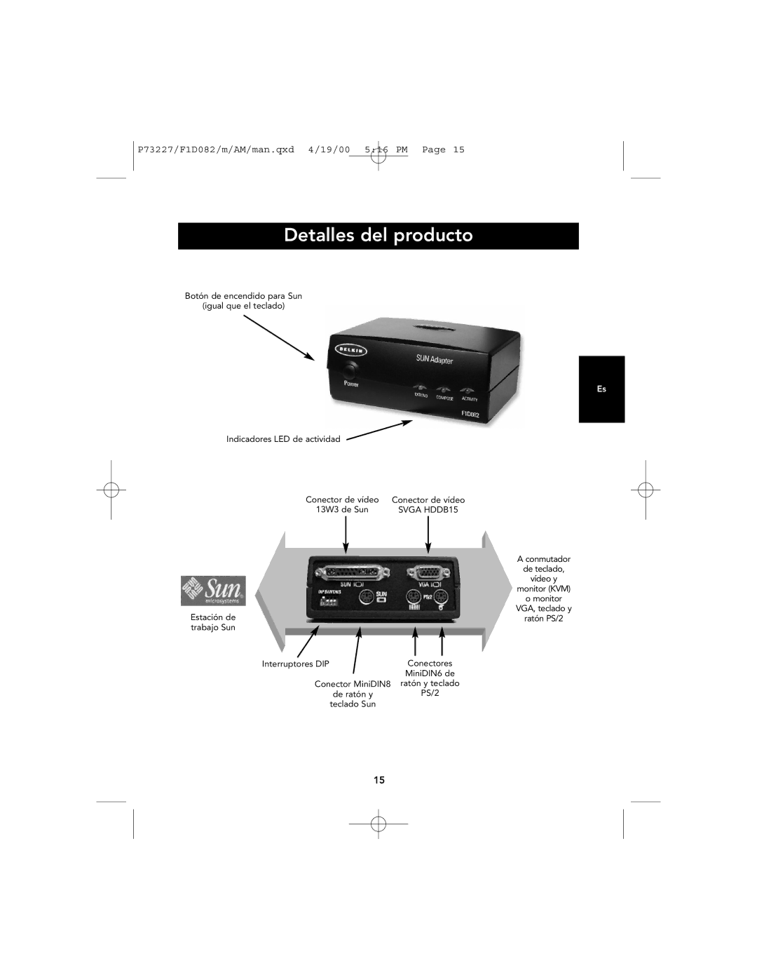 Belkin F1D082 user manual Detalles del producto 