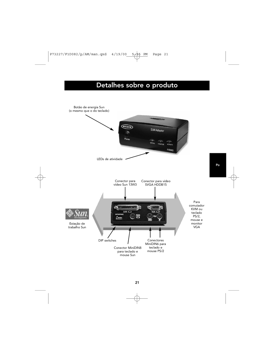 Belkin F1D082 user manual Detalhes sobre o produto 