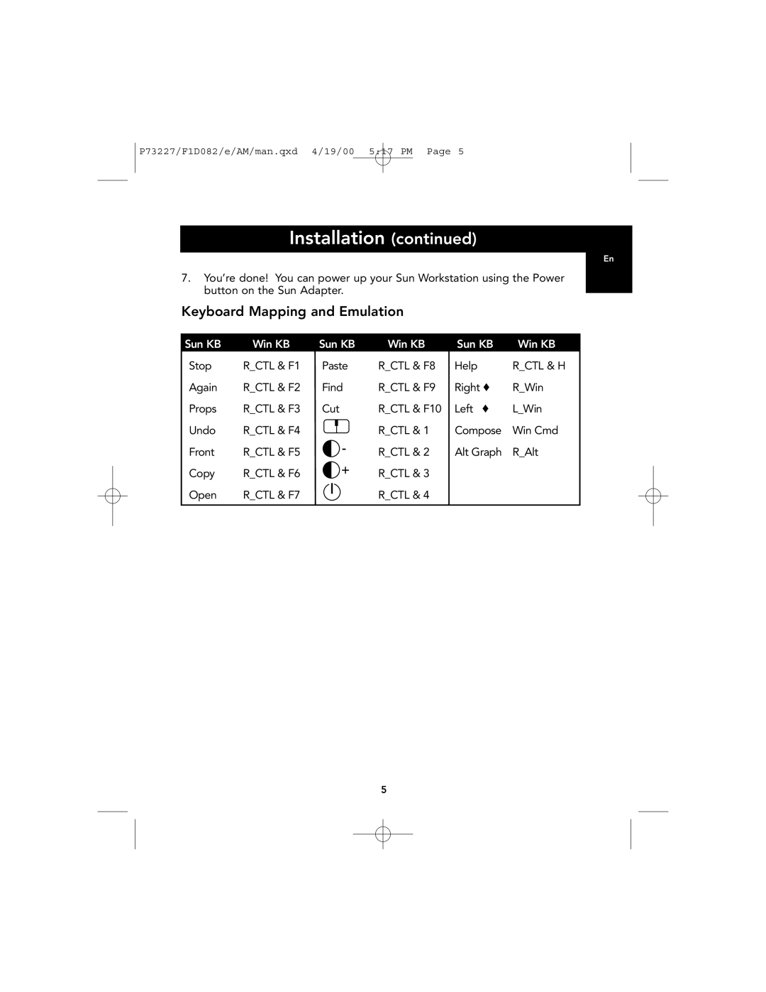 Belkin F1D082 user manual Keyboard Mapping and Emulation, Rctl & H 