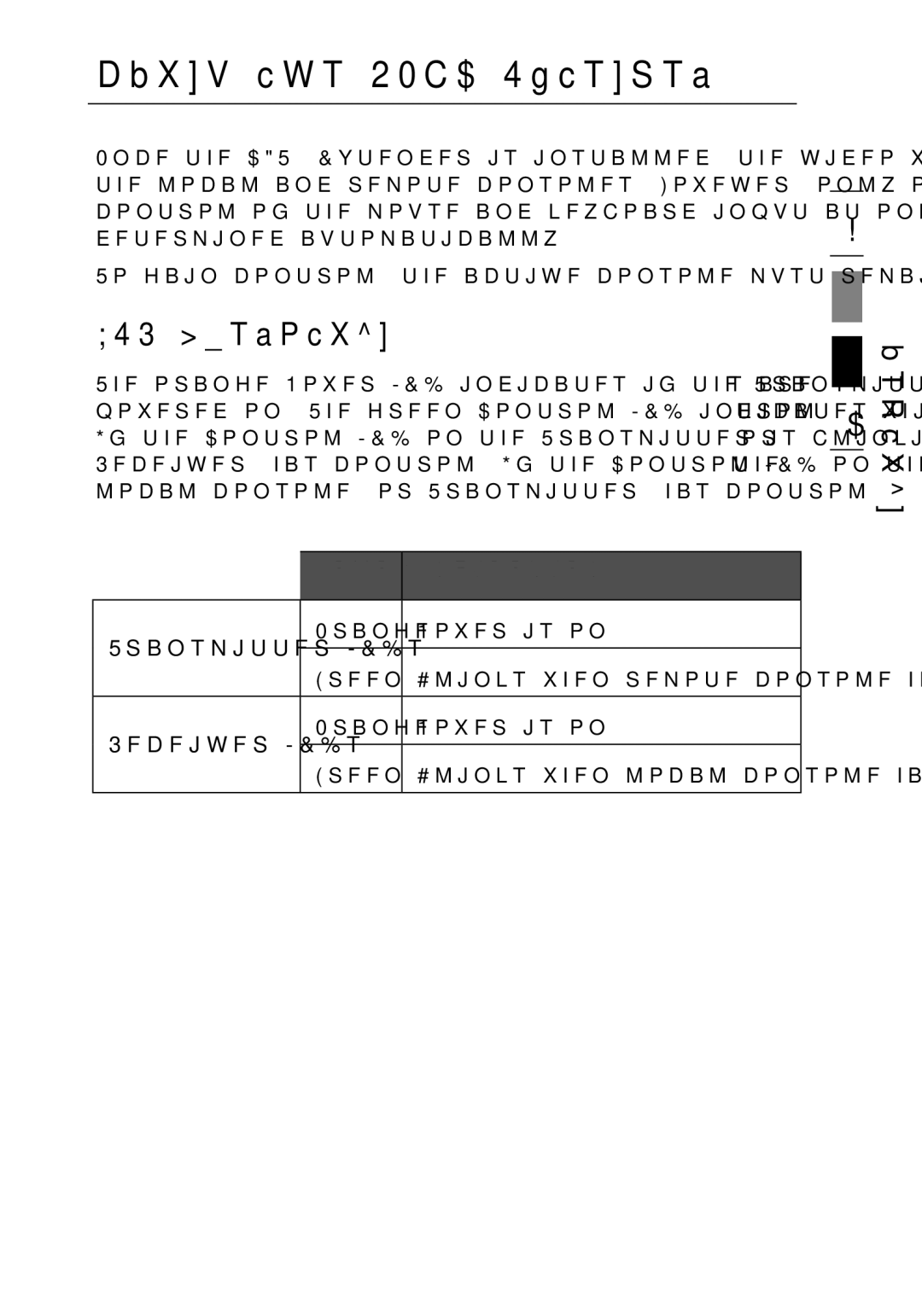 Belkin F1D084vea2 user manual Using the CAT5 Extender, LED Operation 