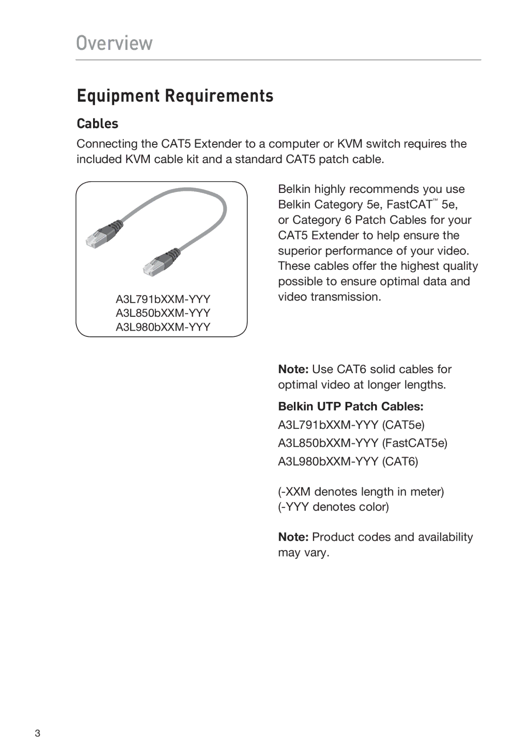 Belkin F1D084vea2 user manual Equipment Requirements, Cables 