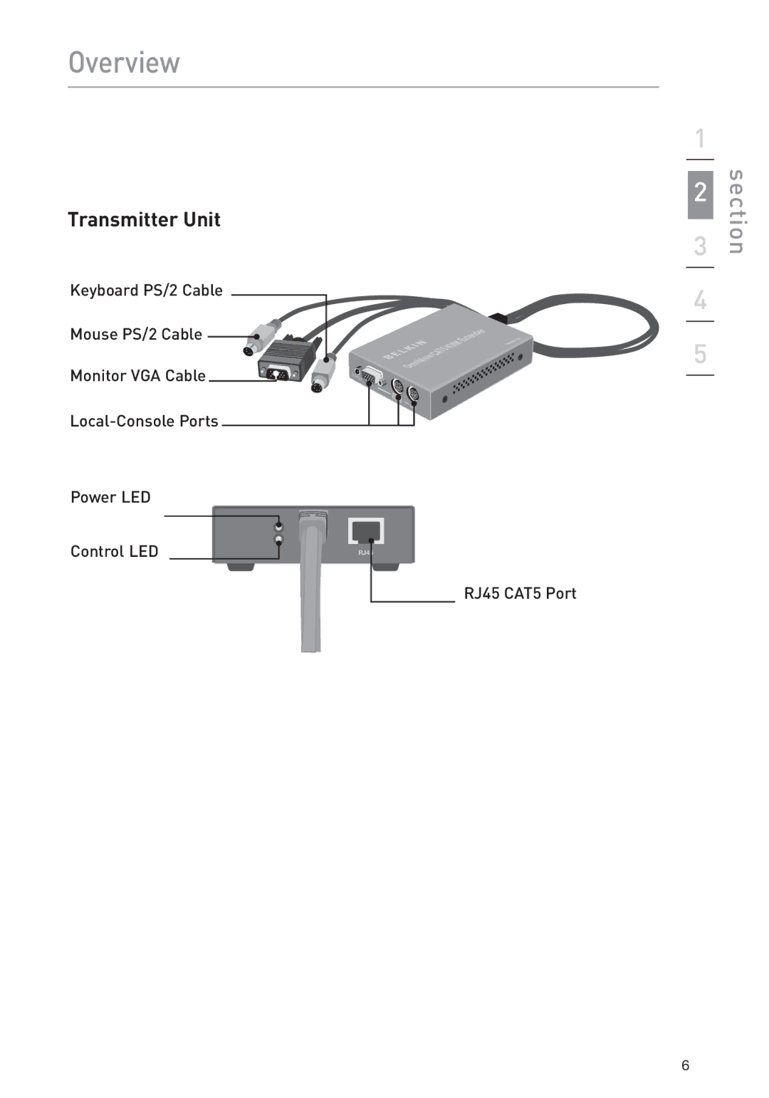 Belkin F1D084vea2 user manual Transmitter Unit 