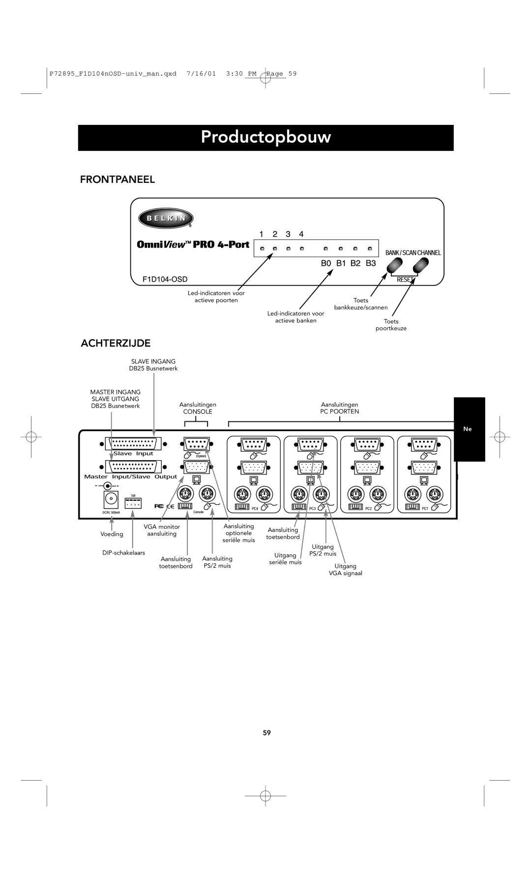 Belkin F1D104-OSD user manual Productopbouw, Frontpaneel, Achterzijde 