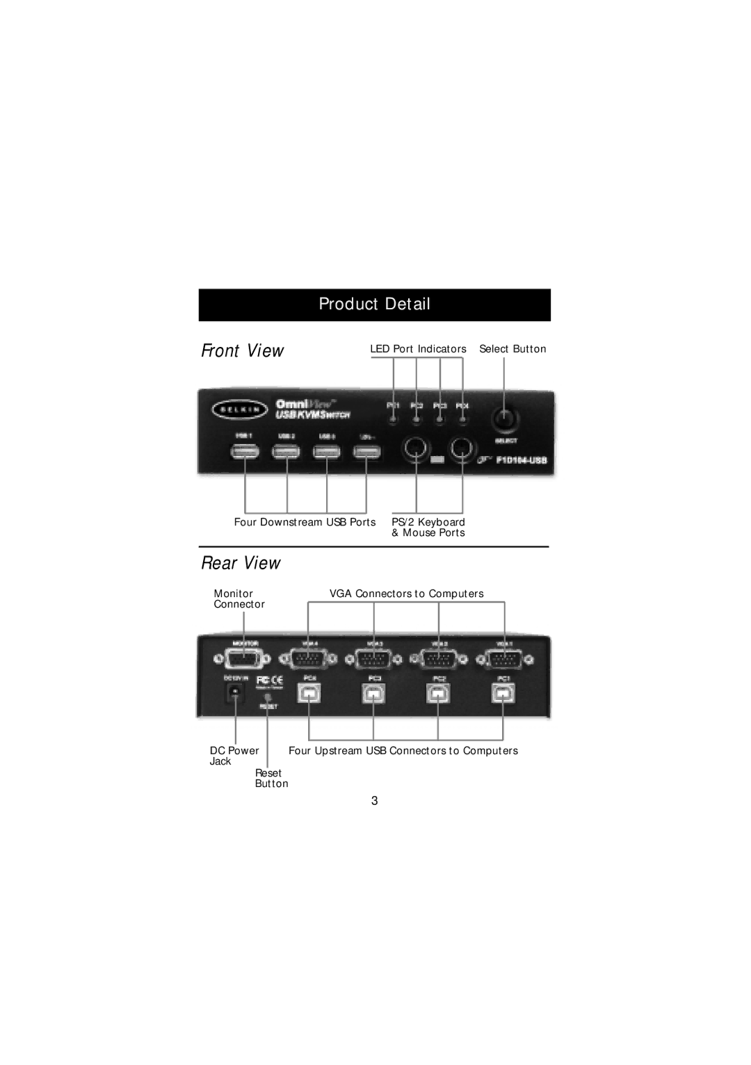 Belkin F1D104-USB manual Rear View, Product Detail 