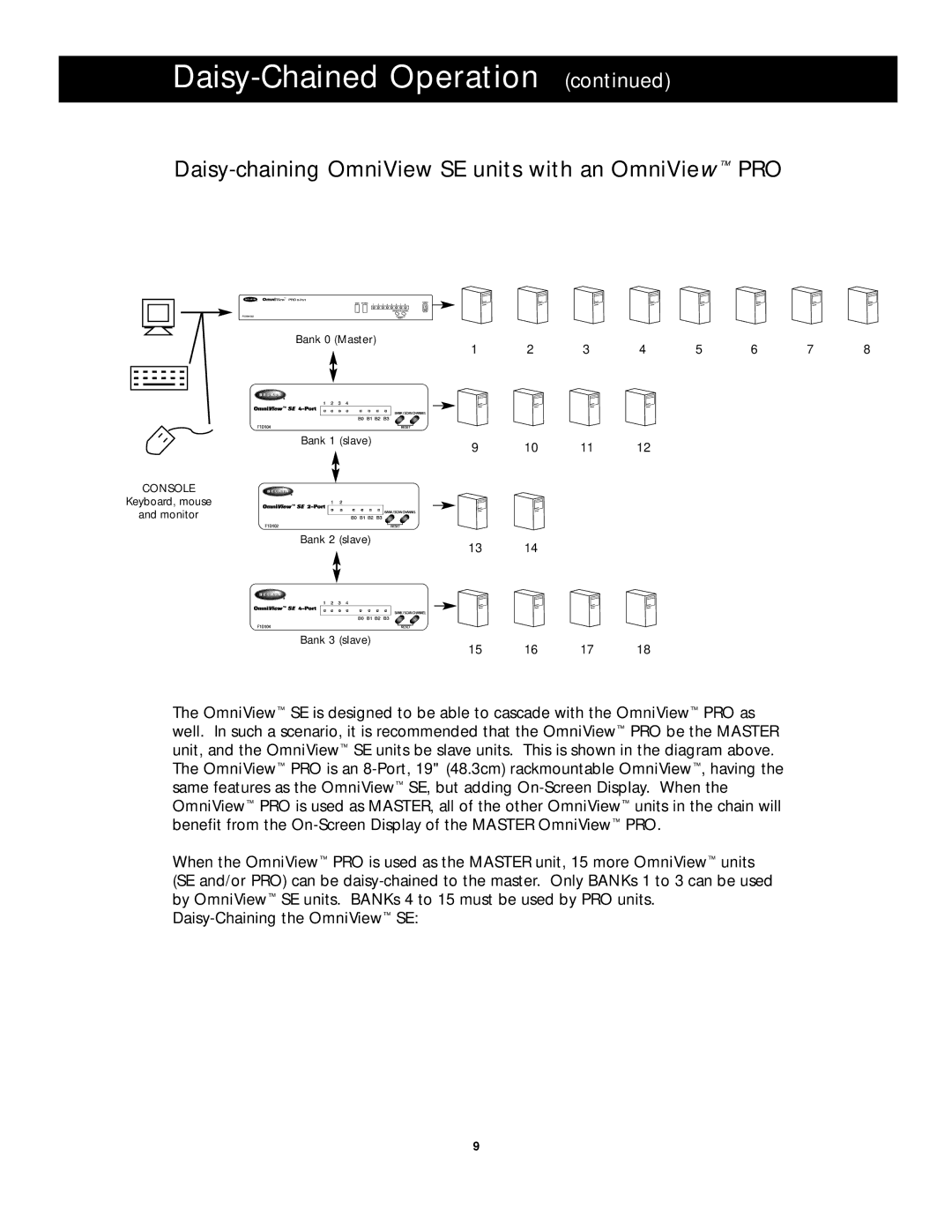 Belkin F1D104 manual Daisy-chaining OmniView SE units with an OmniView PRO 