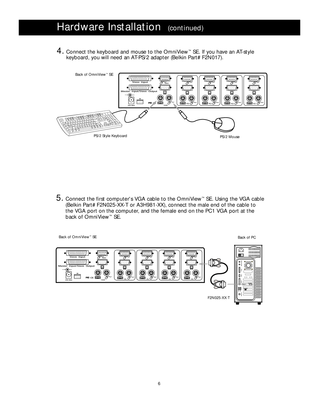 Belkin F1D104 manual Back of OmniView SE PS/2 Style Keyboard PS/2 Mouse 