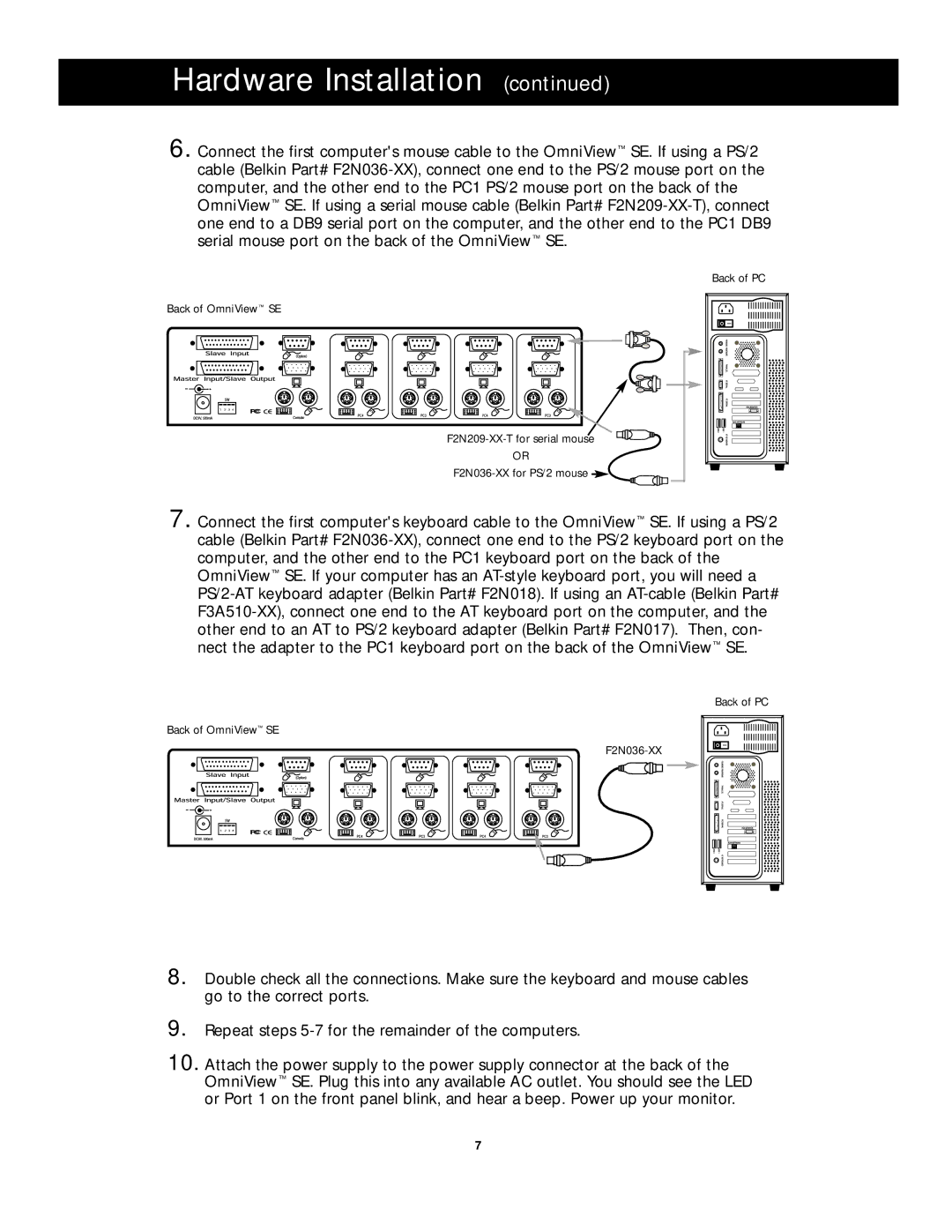 Belkin F1D104 manual Back of PC Back of OmniView SE F2N036-XX 