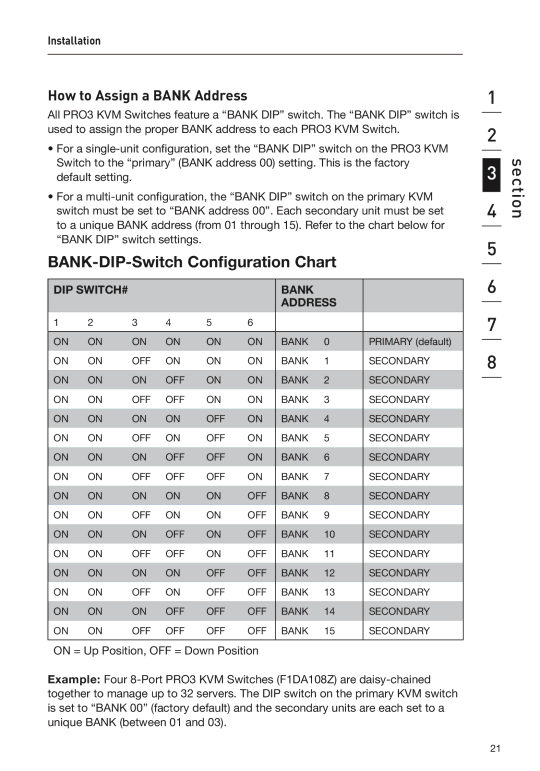 Belkin F1DA116Z, F1DA104Z, F1DA108Z user manual BANK-DIP-Switch Configuration Chart, How to Assign a Bank Address 