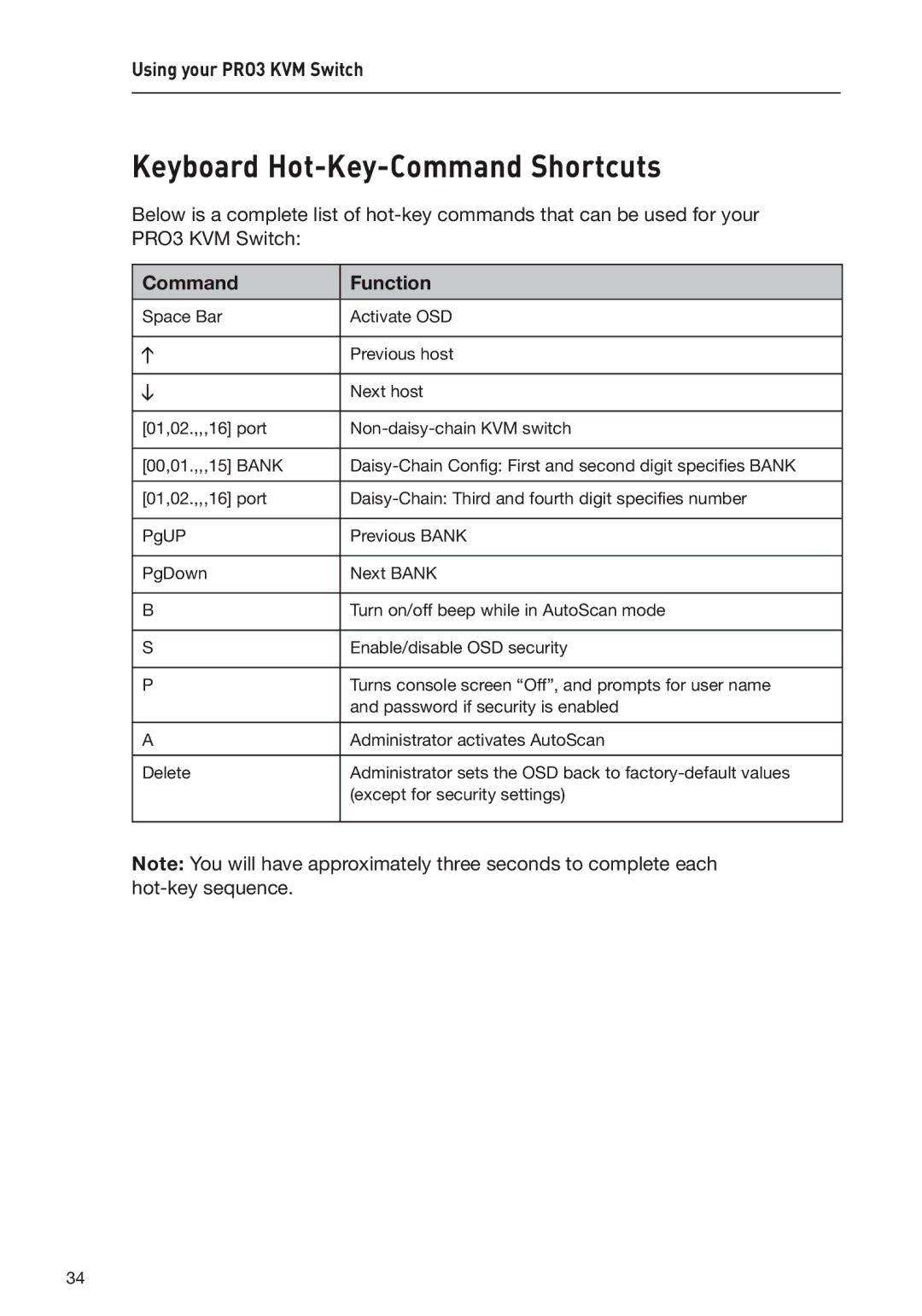 Belkin F1DA104Z, F1DA108Z, F1DA116Z user manual Keyboard Hot-Key-Command Shortcuts, Command Function 