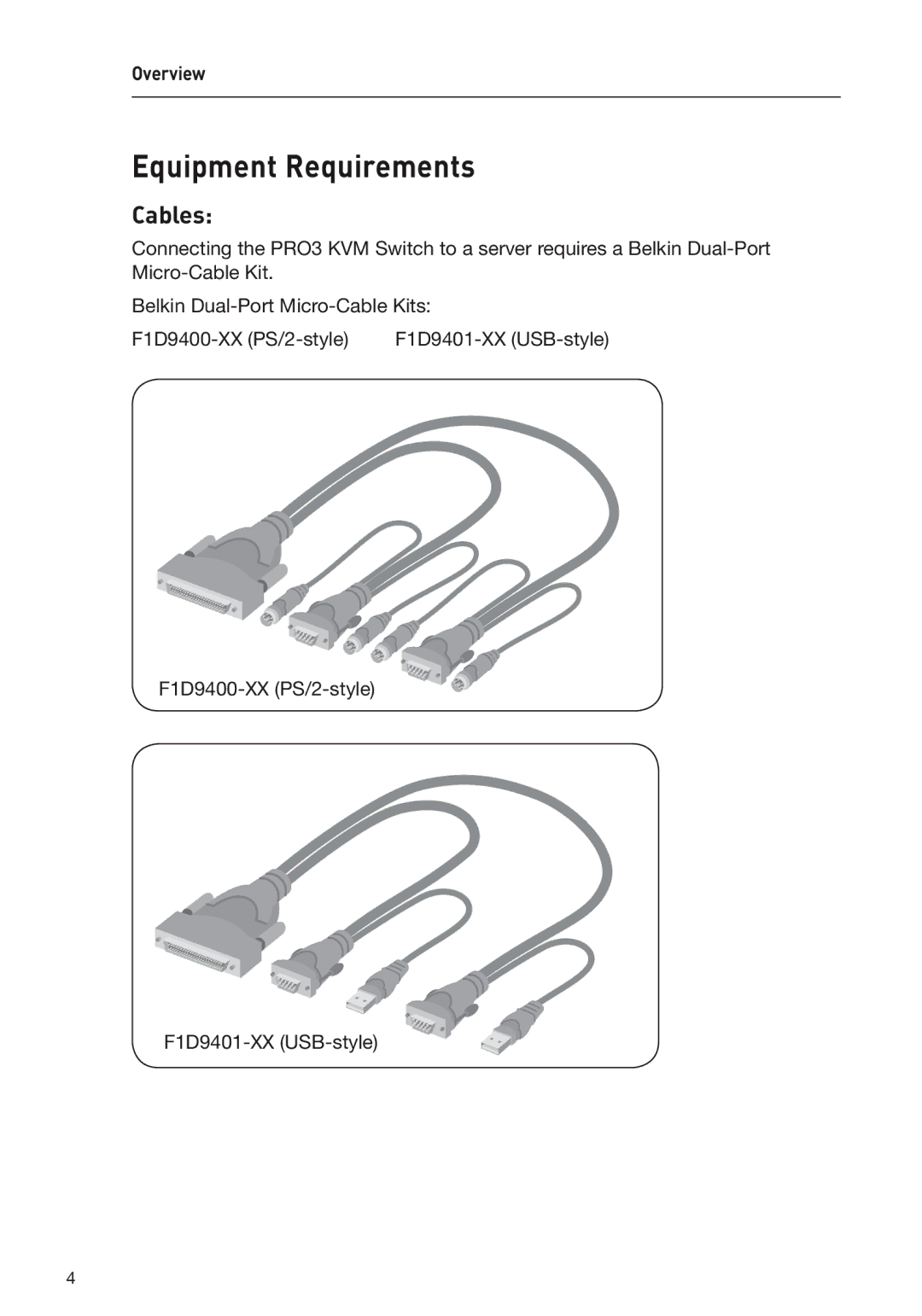 Belkin F1DA104Z, F1DA108Z, F1DA116Z user manual Equipment Requirements, Cables 