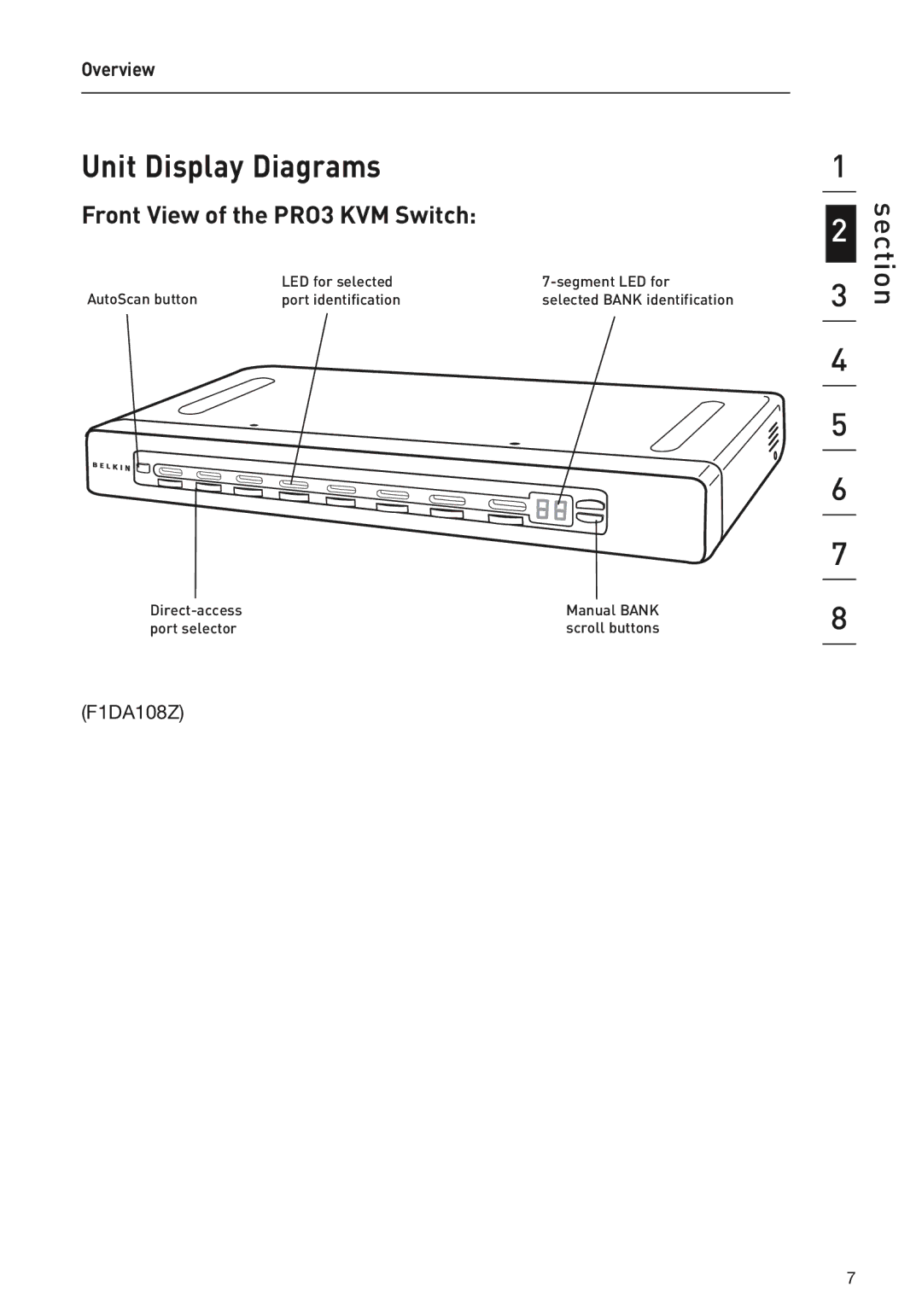 Belkin F1DA104Z, F1DA108Z, F1DA116Z user manual Unit Display Diagrams, Front View of the PRO3 KVM Switch 