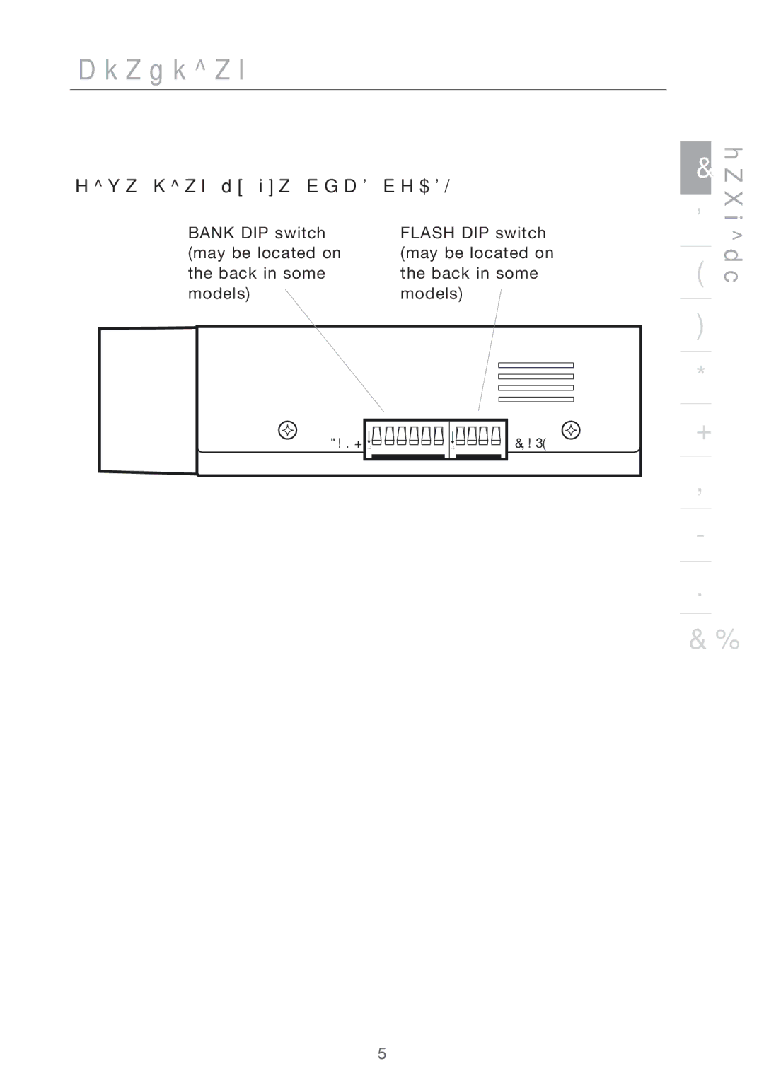 Belkin F1DA108PEA, F1DA116PEA, F1DA104PEA user manual Side View of the PRO2 PS/2 