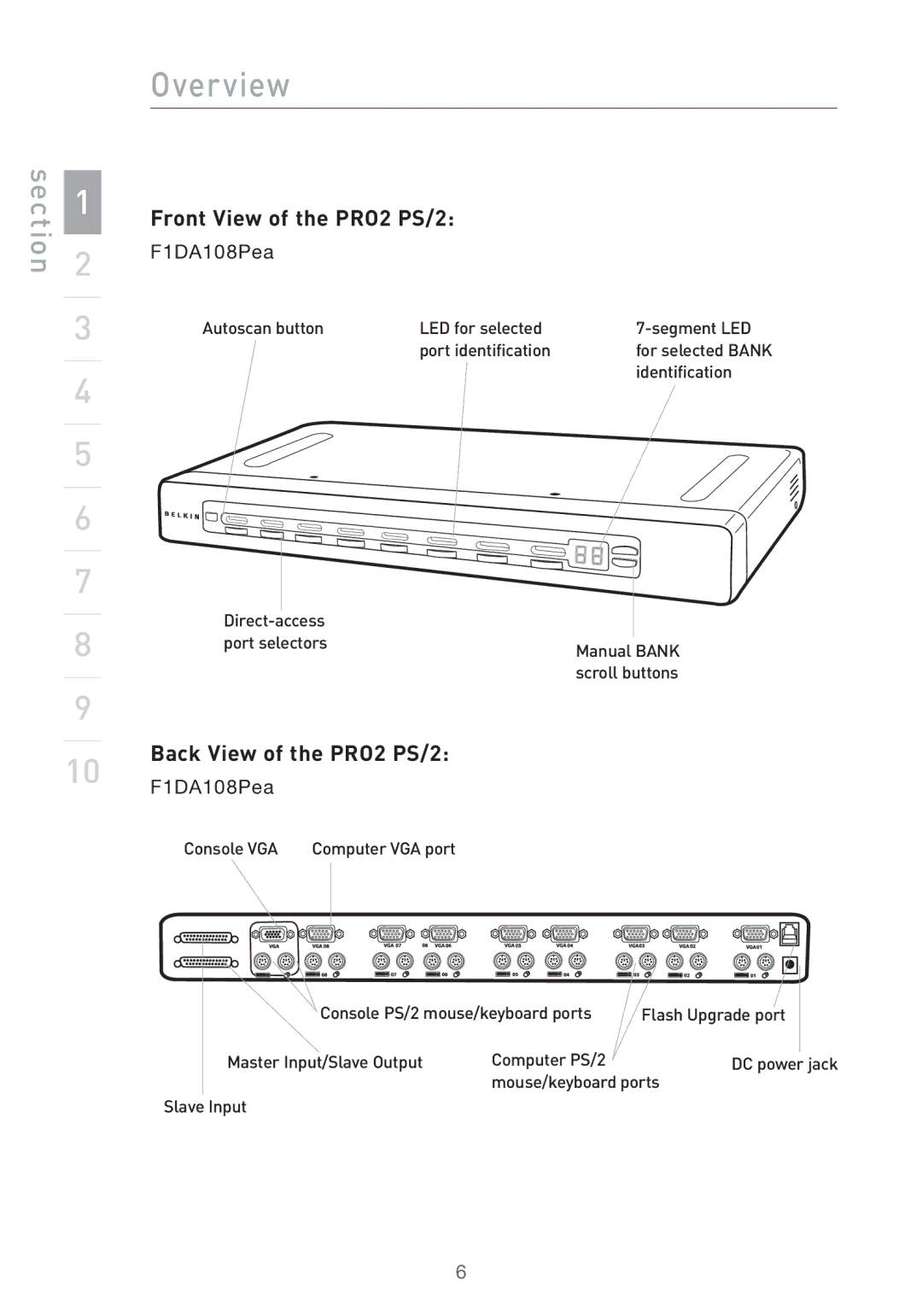 Belkin F1DA104PEA, F1DA116PEA, F1DA108PEA user manual Front View of the PRO2 PS/2, Back View of the PRO2 PS/2 