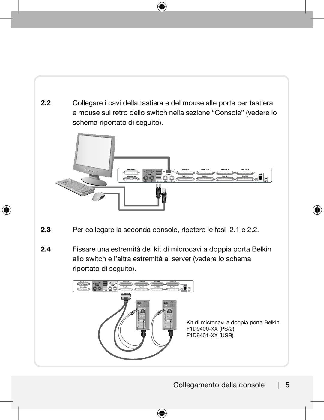 Belkin F1DA216ZEA, F1DA208ZEA manual Collegamento della console 