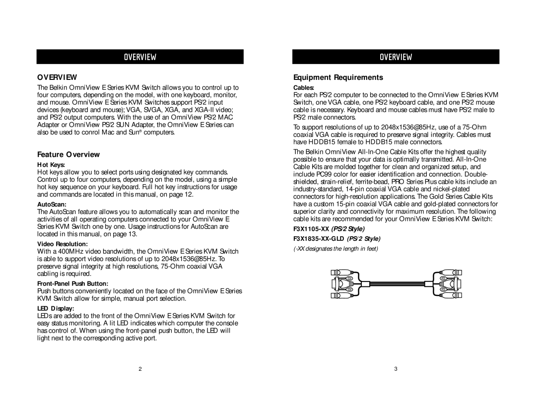 Belkin F1DB102P-B user manual Feature Overview, Equipment Requirements 