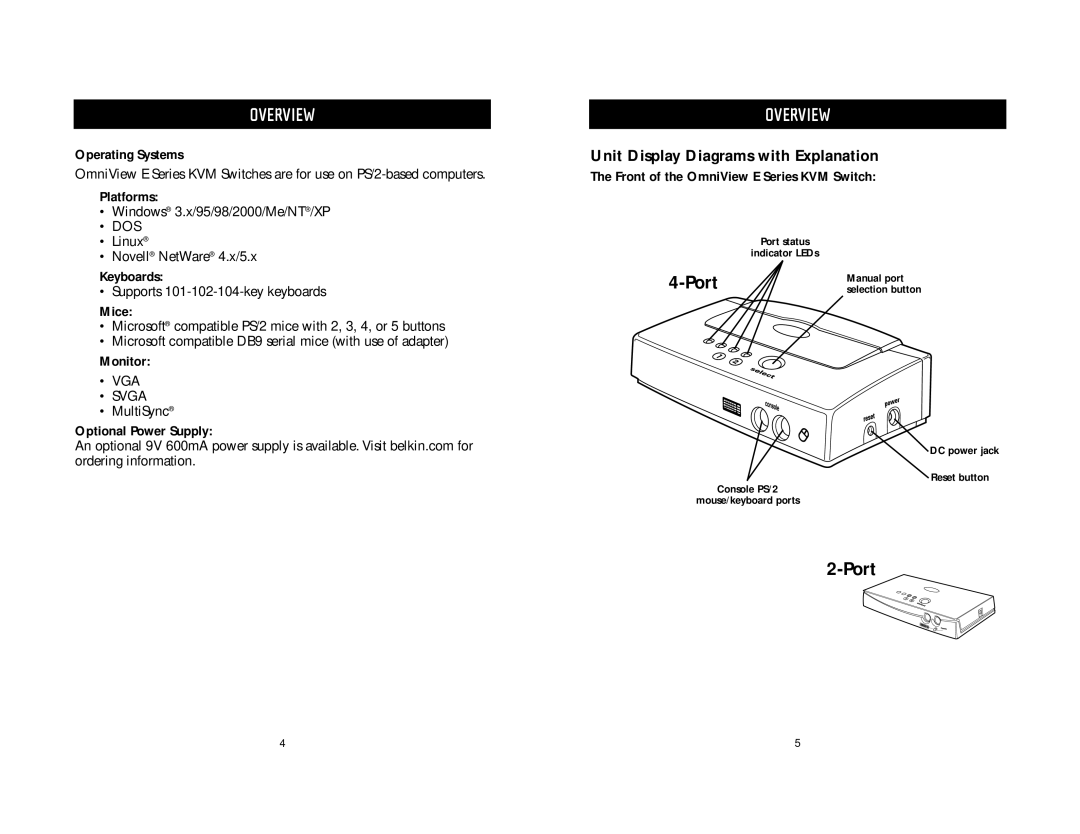 Belkin F1DB102P-B user manual Unit Display Diagrams with Explanation 