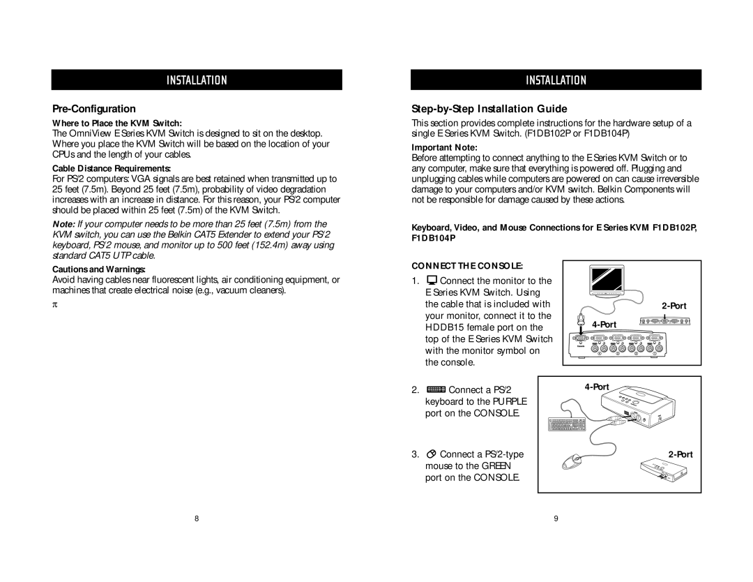 Belkin F1DB102P-B user manual Pre-Configuration, Step-by-Step Installation Guide, Connect the Console 