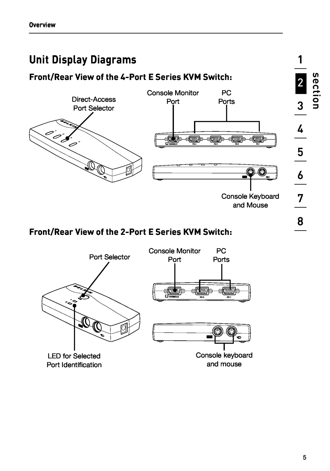 Belkin F1DB102P2 user manual Unit Display Diagrams, Front/Rear View of the 4-Port E Series KVM Switch, section 