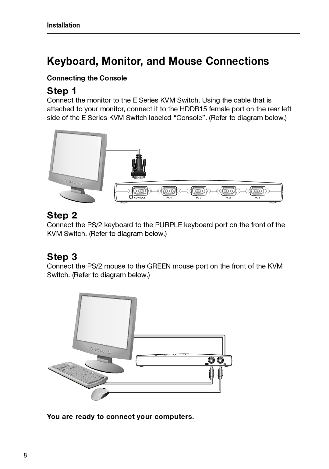 Belkin F1DB102P2-B, F1DB104P2-B user manual Keyboard, Monitor, and Mouse Connections, Connecting the Console 