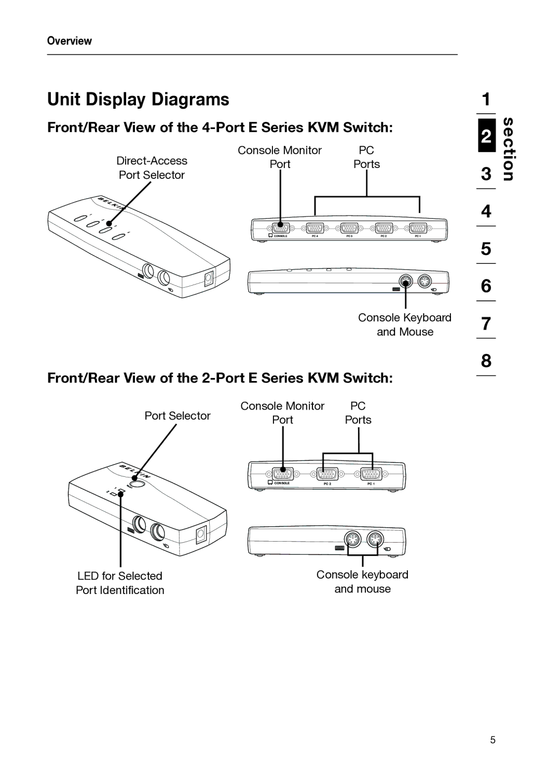 Belkin F1DB102P2-B, F1DB104P2-B user manual Unit Display Diagrams, Front/Rear View of the 4-Port E Series KVM Switch 