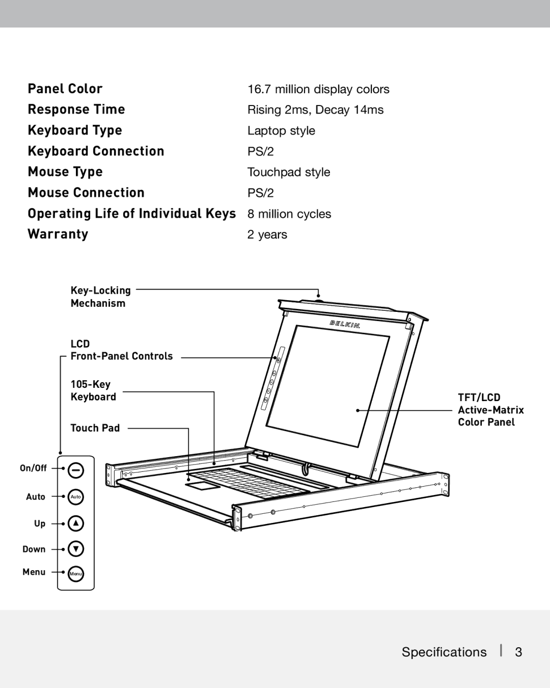 Belkin F1DC101C-US manual Panel Color 