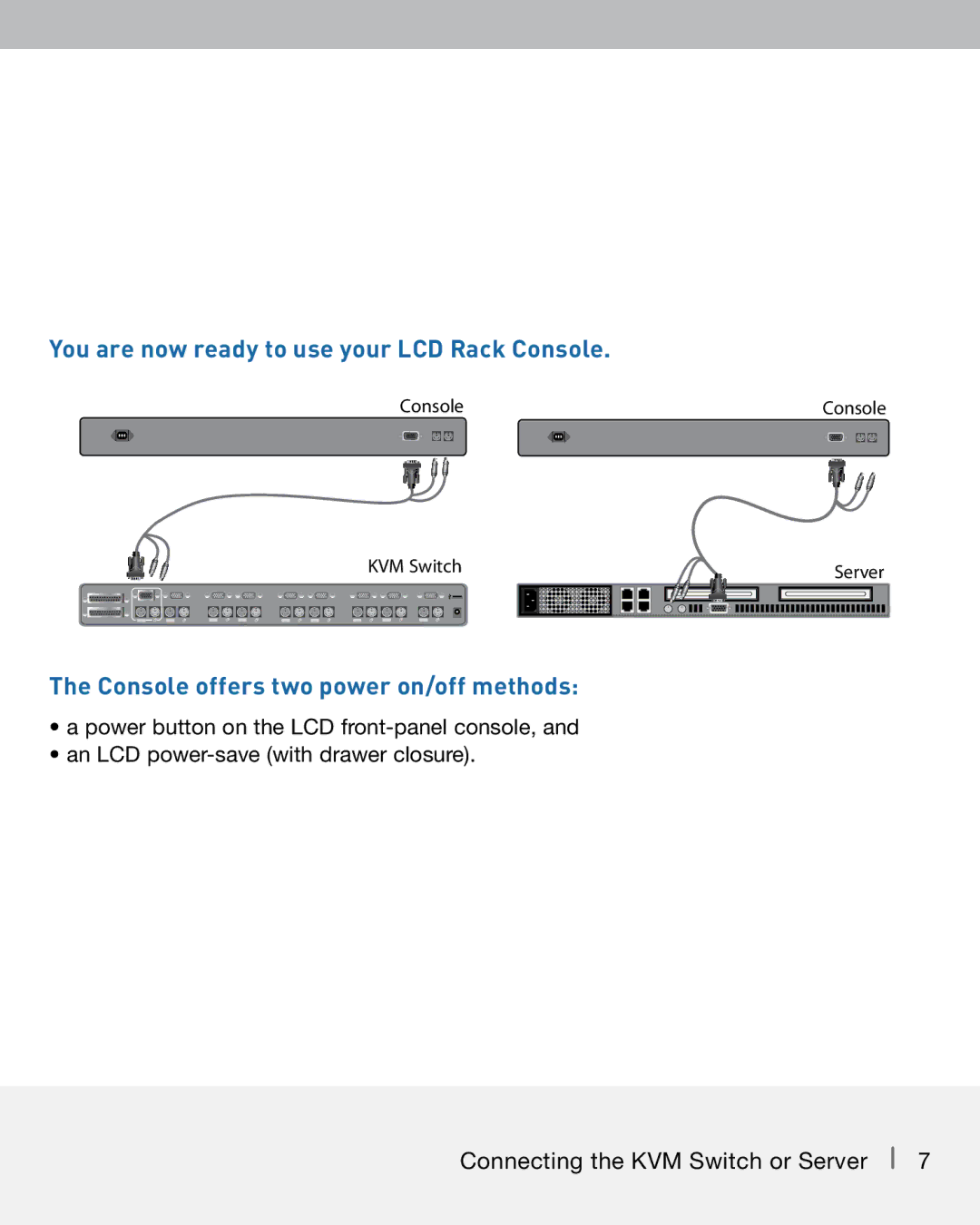 Belkin F1DC101C-US manual You are now ready to use your LCD Rack Console 