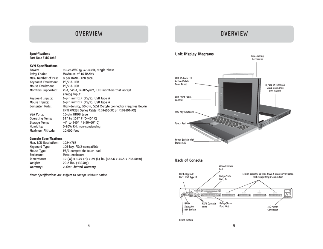 Belkin F1DC108B user manual Unit Display Diagrams, Back of Console, Overview, KVM Specifications 