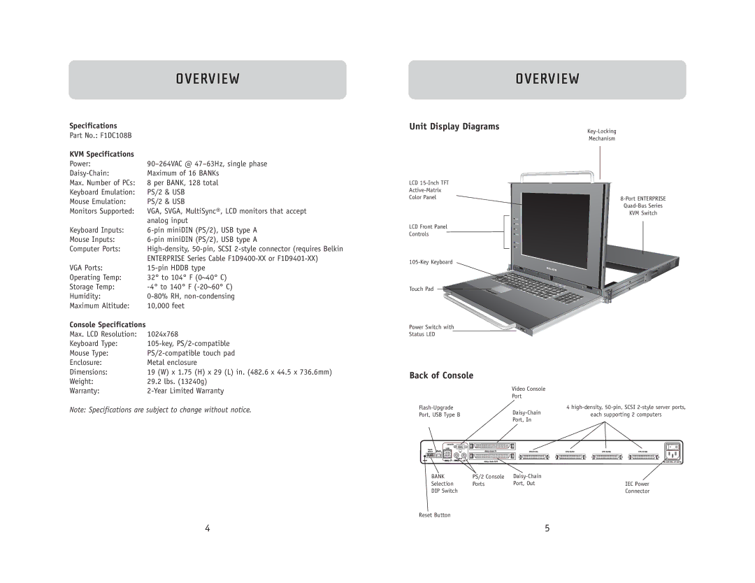 Belkin F1DC108B user manual Unit Display Diagrams, Back of Console, KVM Specifications 