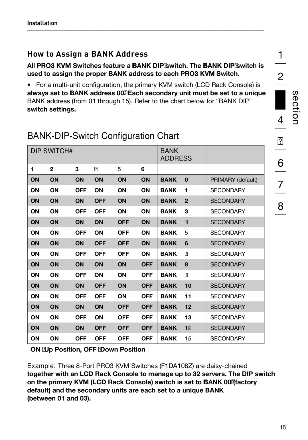 Belkin F1DC108B-DR, F1DC116B-DR user manual BANK-DIP-Switch Configuration Chart, How to Assign a Bank Address 