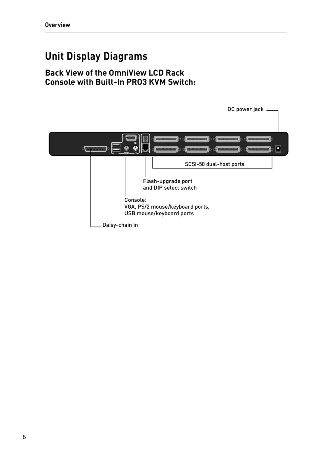 Belkin F1DC116BxxSR, F1DC108BxxSR user manual 98edlZgVX` H8H*%YjVadhiedgih 